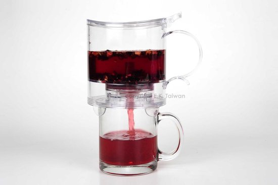 HandyBrew Tea Maker - Theezetter - 500ml Schenkinhoud