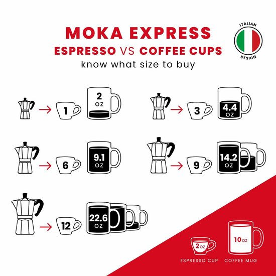 Italiaanse Koffiepot Bialetti Blauw Roze Aluminium Thermoplast 6 Kopjes